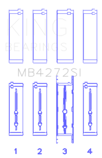 King Engine Bearings Holden Alloytec 175/190 (Size +0.25mm) Main Bearing Set