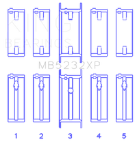 King Engine Bearings Nissan CA16DET/CA18DET/CA20ET (Size +0.50mm) Main Bearing Set