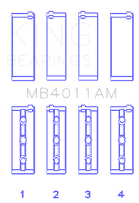 King Engine Bearings Toyota 1Mzfe (Size +0.75mm) Main Bearing Set