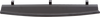 User 4