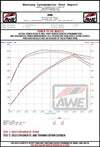 Datasheet