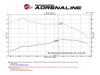 Technical Bulletin