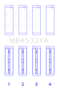 King Engine Bearings Mercedes Benz Om 642.822/36/910/20/30/70 (Size +0.25mm) Main Bearing Set