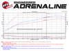 Technical Bulletin