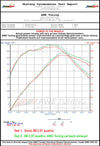 Datasheet