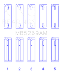 King Engine Bearings VW/Audi Aku/Aqm/Cr/Cy/Jk/Jr/Ky/Ra (Size +0.25mm) Main Bearing Set