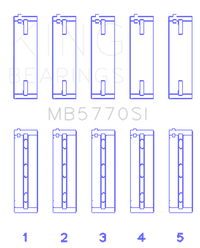King Engine Bearings Nissan Vk45Dd/E/Vk50Ve/Vk56DE/Vd (Size +0.75mm) Main Bearing Set