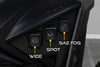 User 5