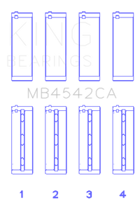 King Engine Bearings Nissan Vq20DE/Vq25Dd/Vq30DE/Dd/DET/Vq35DE (Size +0.75mm) Main Bearing Set