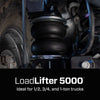 User 5