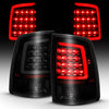 User 5