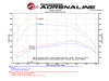 Technical Bulletin