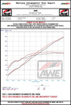 Datasheet
