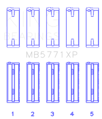 King Engine Bearings Hyundai G4KF Main Bearing Set - Size +0.25mm