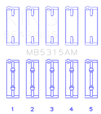 King Engine Bearings Mitsubishi 4G63T/4G64 (Size 0.75) Main Bearing Set