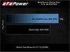 aFe 21+ Ford F-150 V6-3.5L (tt) BladeRunner 3in to 3.5in Aluminum Cold Charge Pipe Black