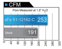 aFe POWER Magnum FORCE Carbon Fiber Stage 2 Track Series Pro Dry S CAIS - 11-18 Dodge Challenger V8