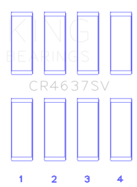 King Audi BYT/CDNC/CCZD/CPSA (Size 0.50) Connecting Rod Bearing Set