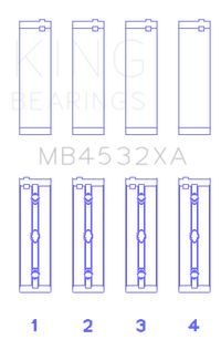 King Engine Bearings Mercedes-Benz OM 642.822/36/910/20/30/70 Main Bearing Set
