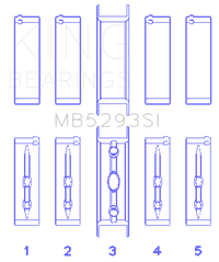 King GM 294/325/345/364CI 4.8/5.3/5.7/6.0L L20/LS1/LS2/LS4/LS6 (Size 020) Main Bearing Set