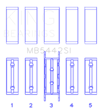 King Ford/Mazda Duratec 2.0/2.3 DOHC (Size 0.50) Silicon Bi-Metal Aluminum Main Bearing Set