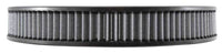K&N Custom Air Filter Cotton Gauze 14inOD x 12 1/4inID x 2inH