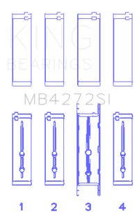 King Engine Bearings Holden Alloytec 175/190 Crankshaft Main Bearing Set