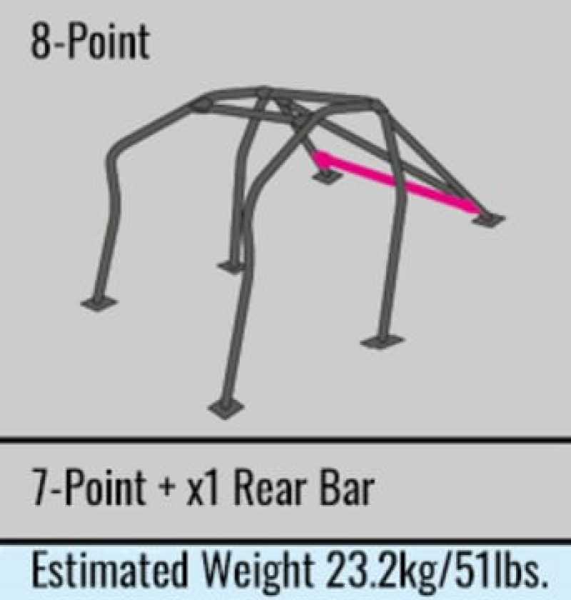 Cusco Chro-moly Roll Cage 8P EP3 (S/O / No Cancel)