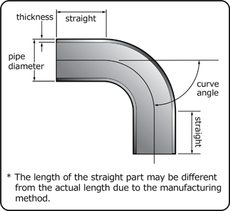 HKS Universal Aluminum Bend - 60mm - 90 Deg -1.5D