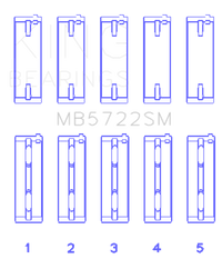 King Engine Bearings Mitsubishi 2007+ 4B11T Turbo EVO X (Size +0.25mm) Crankshaft Main Bearing Set