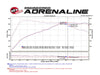 aFe POWER MACH Force-Xp 16-17 BMW 340i/340ix/ 3.0L 304 SS Cat-Back Exhaust System