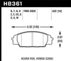 Hawk 02-05 Acura RSX 2.0L Type-S OE Incl.Shims Front ER-1 Brake Pads