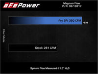 aFe 18-21 Kia Stinger V6-3.3L (tt) Magnum FLOW OE Replacement Air Filter w/ Pro 5R Media