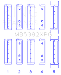 King Subaru EJ20/EJ22/EJ25 (For Thrust in #5 Position) Tri-Metal Perf Main Bearing Set - Size +0.5mm