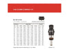Grams Performance 1150cc Mustang GT500 INJECTOR KIT