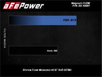 aFe MagnumFLOW Air Filters OER P5R A/F P5R Toyota Landcruiser 98-074Runner V8 03-09