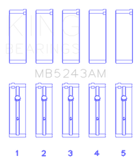 King Engine Bearings Nissan SR20DE (Size 0.25mm) Performance Main Bearing Set