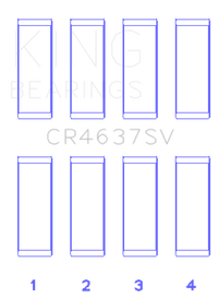 King Engine Bearings Audi BYT/CDNC/CCZD/CPSA Connecting Rod Bearing Set
