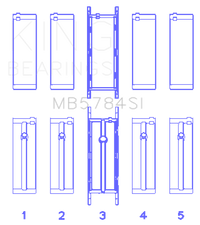 King Engine Bearings BMW N20B20 Main Bearing Set - Size +0.50mm