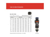 Grams Performance Mitsubishi Evo 1-9 / Eclipse GSX/GS-T 1000cc Fuel Injectors (Set of 4)