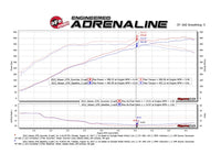 aFe Scorcher GT Power Module 09-19 Nissan GTR (R35) V6-3.8L (tt)